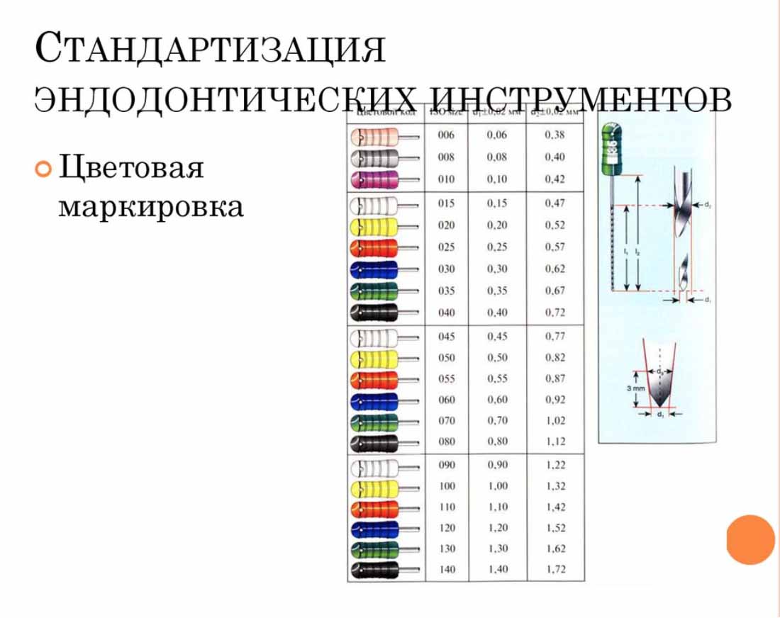 Компилируются ли h файлы