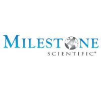  Milestone Scientific Inс