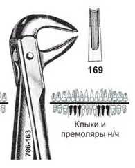 Щипцы №169, Surgicon - для удаления клыков и премоляров нижней челюсти