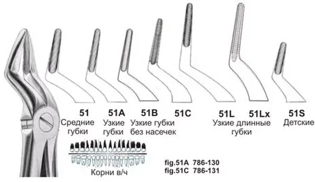 Щипцы №51C, Surgicon - для удаления корней верхней челюсти