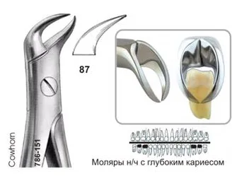 Щипцы №87, Surgicon - для удаления моляров нижней челюсти с глубоким кариесом