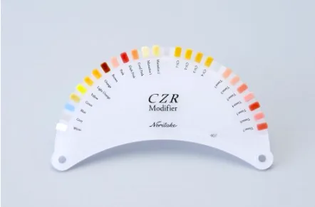CZR c-guide отдельные шкалы