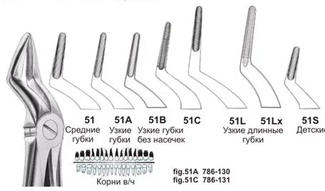 Щипцы для удаления корней верхней челюсти, средние губки, №51, Surgicon