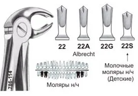 Щипцы №23, Surgicon - для удаления моляров нижней челюсти правые