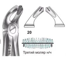 Щипцы №20, Surgicon - для удаления третьего моляра нижней челюсти