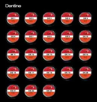 Duceram Love, в отдельных упаковках: Дентин (Dentin) DE 6, 75 гр.