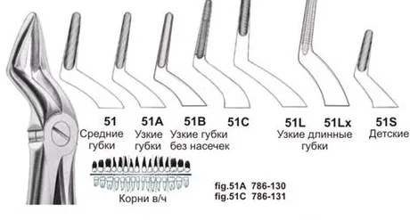 Щипцы для удаления корней верхней челюсти, узкие губки, №51A, Surgicon