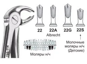 Щипцы №22S, Surgicon - для удаления моляров нижней челюсти детские