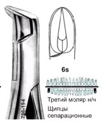 Щипцы №6S, Surgicon - сепарационные, для третьего моляра нижней челюсти