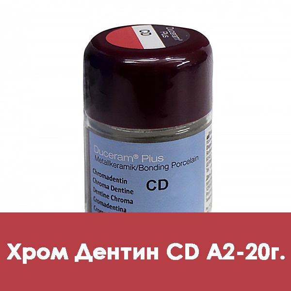 Дуцерам Плюс Купить В Интернет Магазине