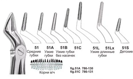 Щипцы №51S, Surgicon - для удаления корней верхней челюсти детские