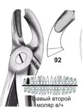 Щипцы №92, Surgicon - для удаления второго моляра верхней челюсти правые