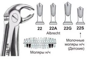 Щипцы №22, Surgicon - для удаления моляров нижней челюсти
