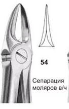Щипцы №54, Surgicon - для сепарации моляров верхней челюсти