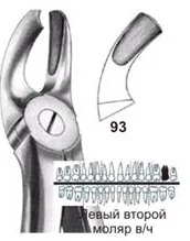 Щипцы №93, Surgicon - для удаления второго моляра верхней челюсти левые