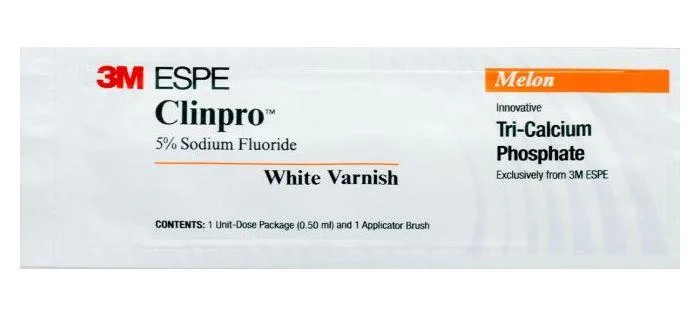 Уценка Clinpro White Varnish Melon (1 апл.)