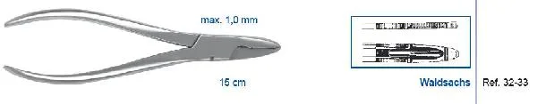 Щипцы для жесткой проволоки /32-33*/001-735
