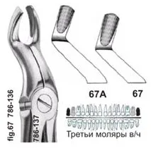 Щипцы №67A, Surgicon - для удаления третьих моляров верхней челюсти