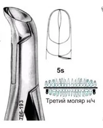 Щипцы №5S, Surgicon - для удаления третьего моляра нижней челюсти