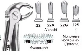 Щипцы №22G, Surgicon - для удаления моляров нижней челюсти