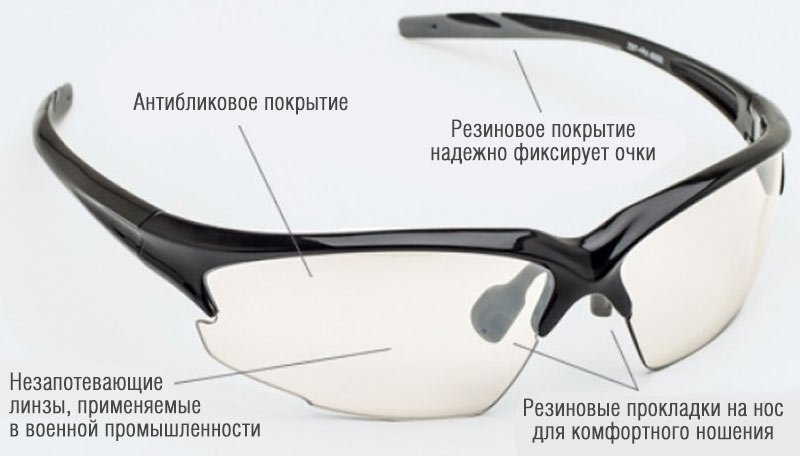 Очковые Линзы Купить Интернет Магазин