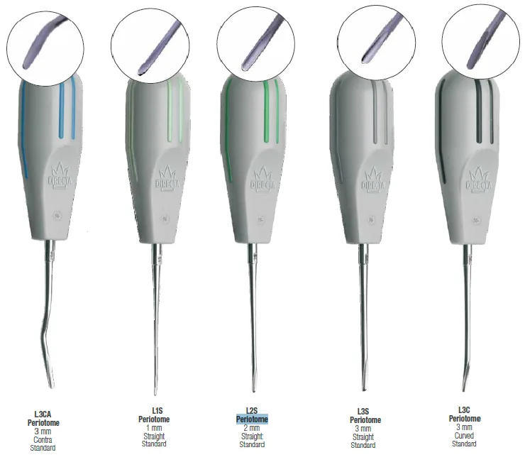 Набор Люксаторов Luxator Short Periotome Kit-5 (5шт.)