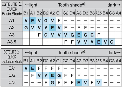 Эстелайт эффект хамелеона