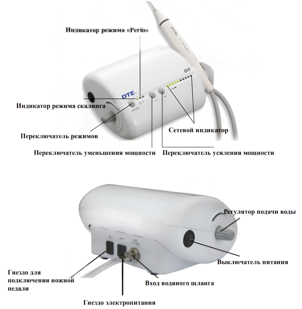 DTE-D3 LED Вид скалера