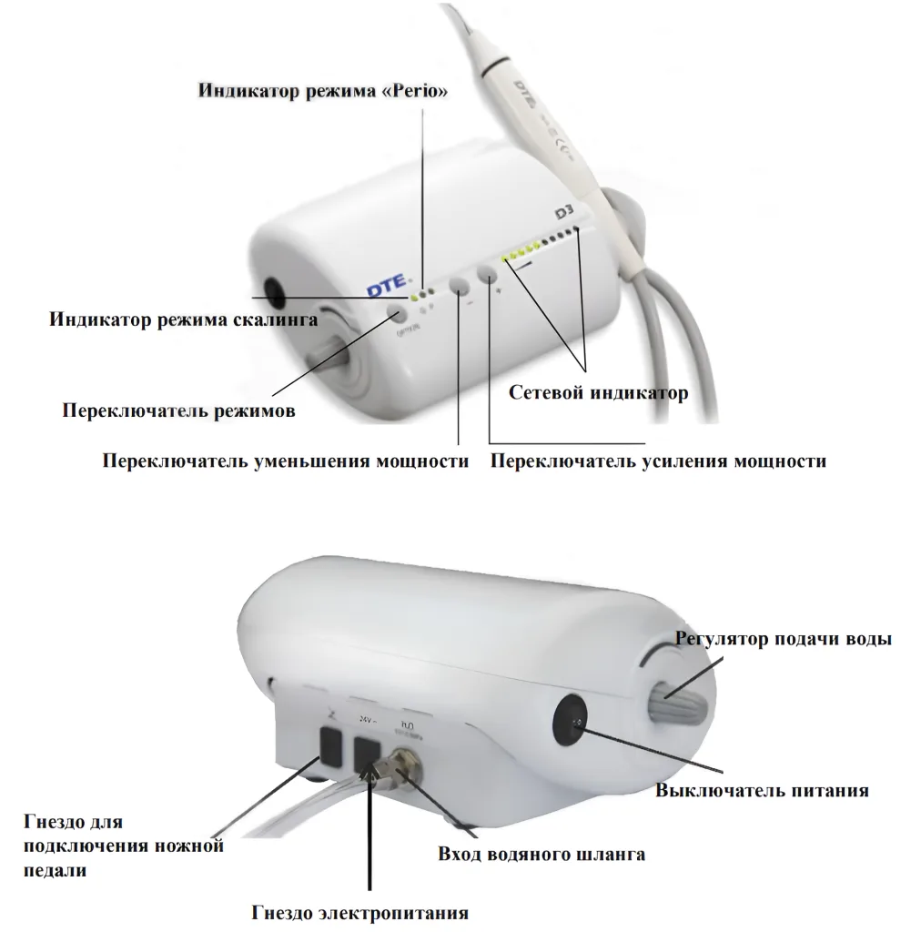 DTE-D3 LED Вид скалера DTE-D3 LED Вид скалера