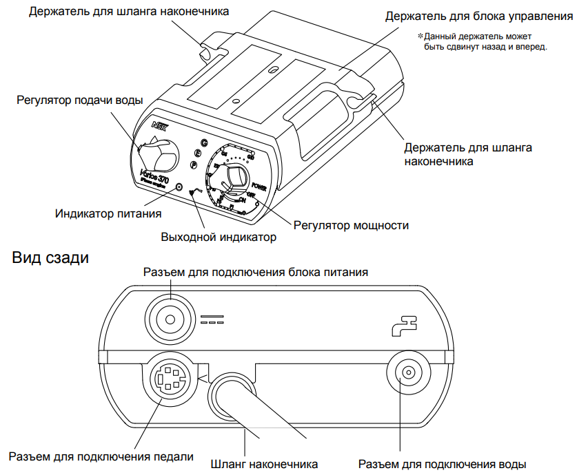 Varios VA370 вид