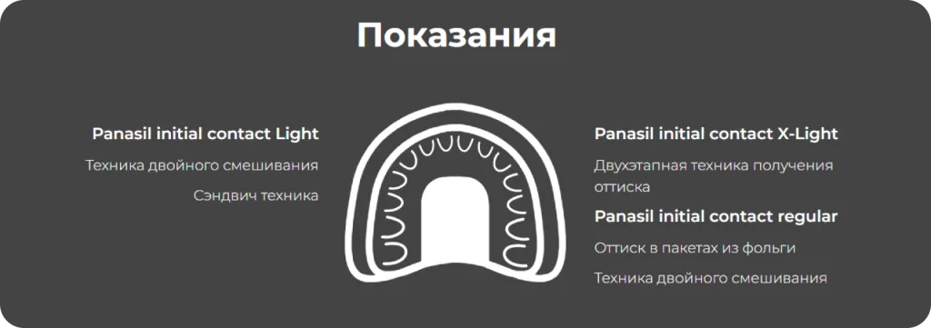 Разновидности
