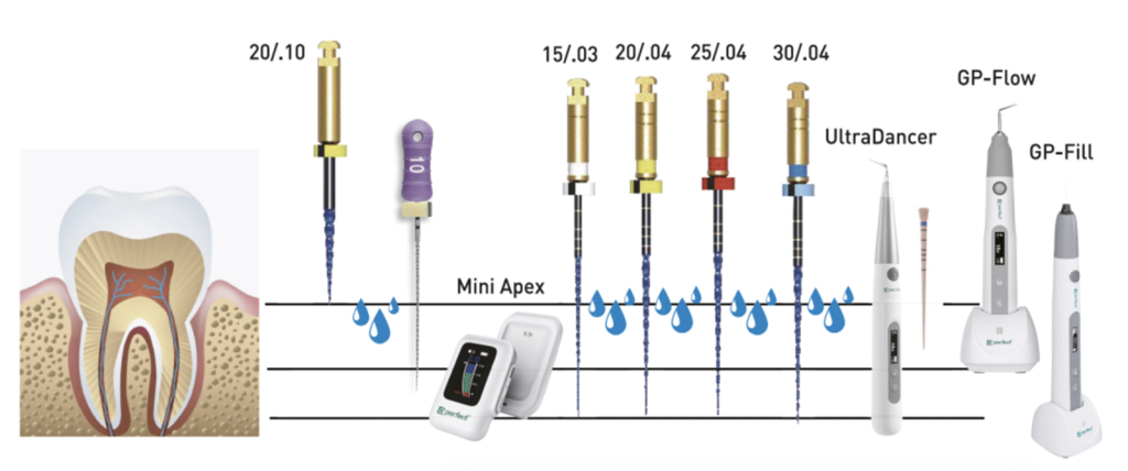 t-flex-protokol 1-3.png t-flex-protokol 1-3.png