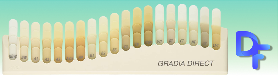 Dental color palette