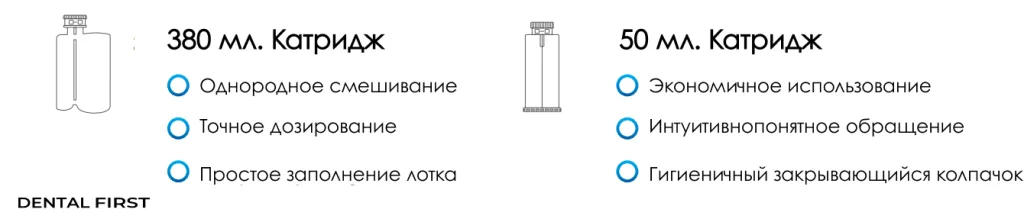 Катриджи