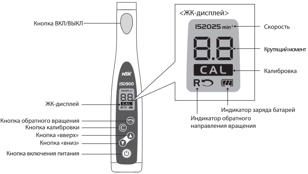 iSD900 дисплей