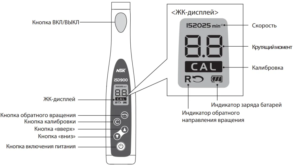 iSD900