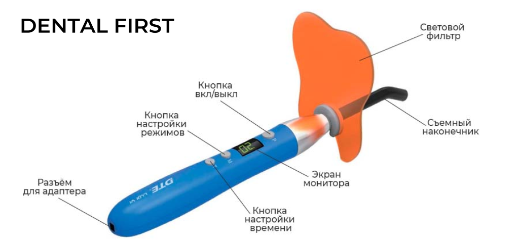 LUX VI полимеризационная лампа