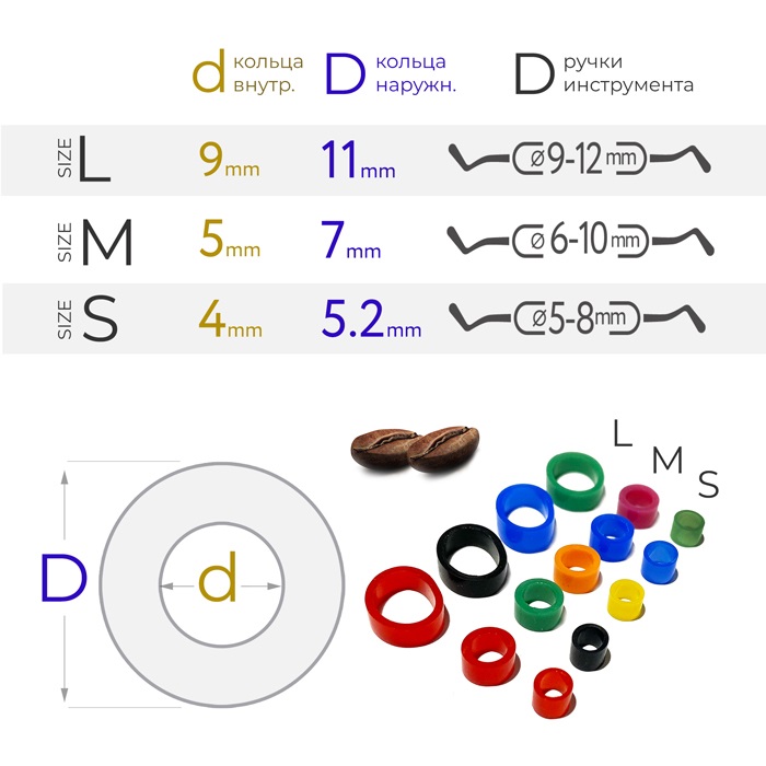 Маркировочные кольца Fabri
