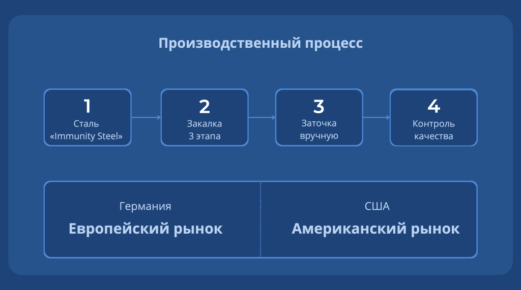 Снимок экрана 2026-03-16 в 15.02.45.png