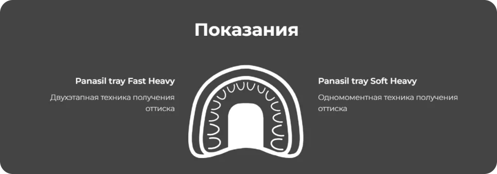 Panasil