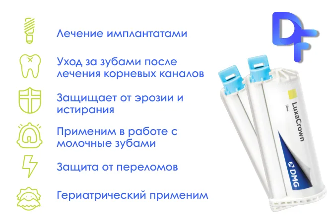 Group