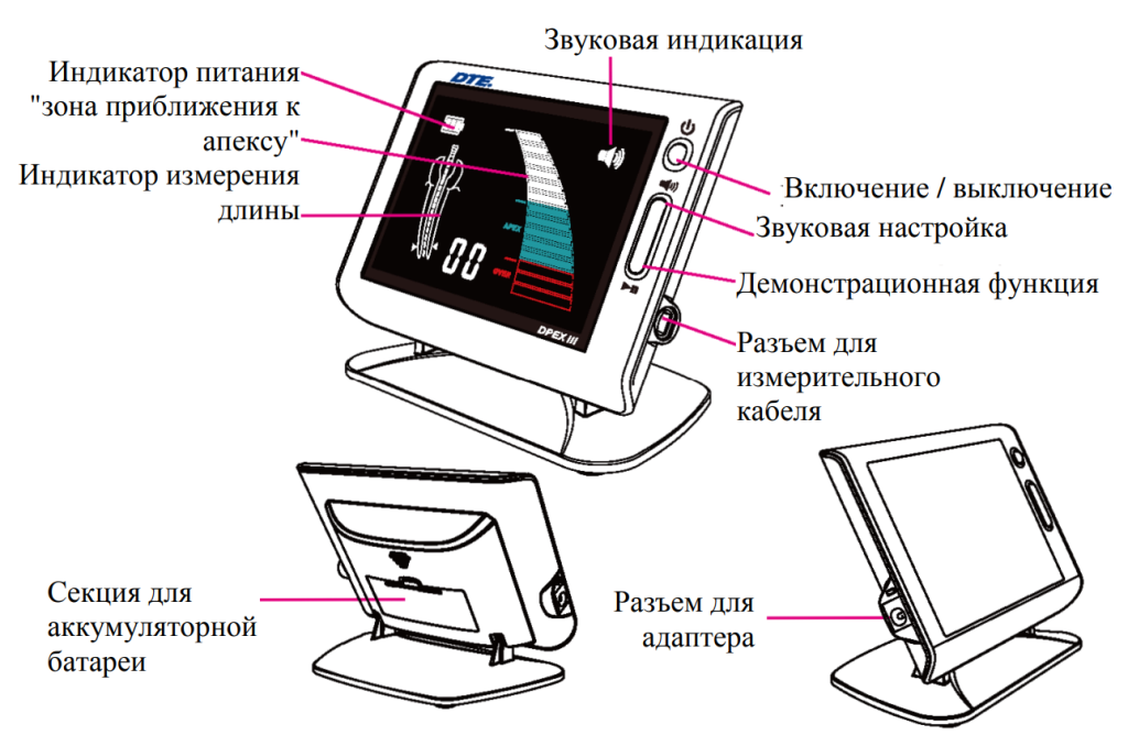 Dpex III интерфейс