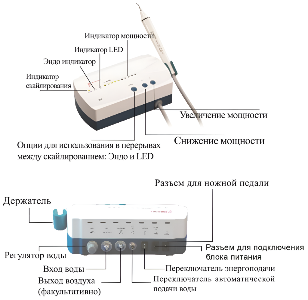 Вид скалера UDS