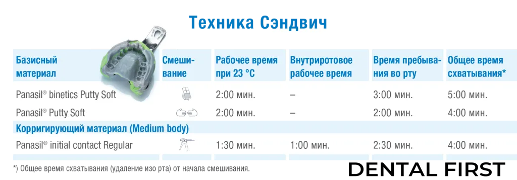 Техника 3.png