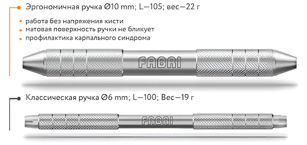 Ручка