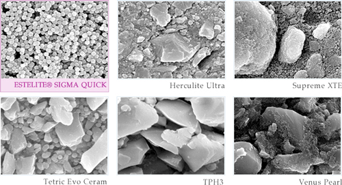Эстелайт Сигма Квик неорганический наполнитель