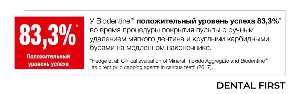 Уровень успеха Biodentine