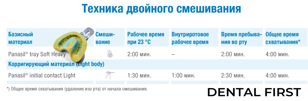 Техника 2.png