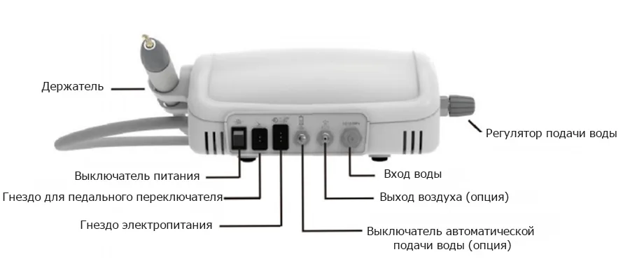 DTE-D6 LED задняя панель