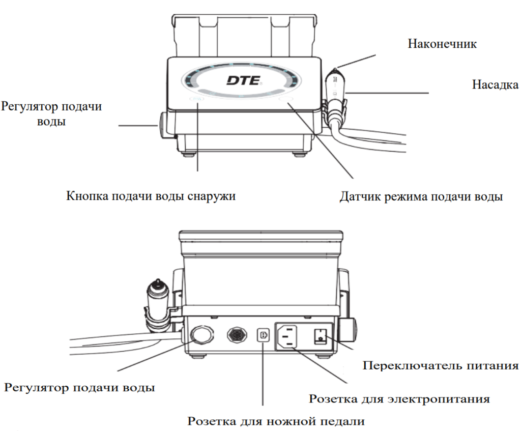 DTE D600 LED основные части аппарата